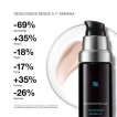 SkinCeuticals Advanced RGN-6 | Creme Pós-Laser 50ml SkinCeuticals Advanced RGN-6 | Creme Pós-Laser 50ml