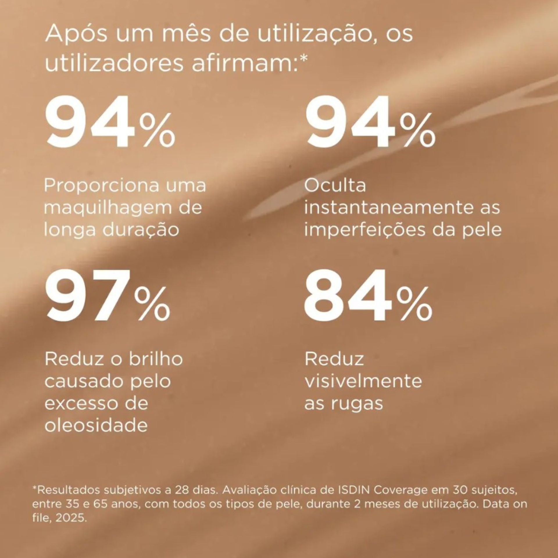 Isdin Coverage 4 Golden Spf50+ 30g