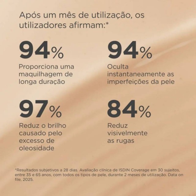 Isdin Coverage 1 Pearl Spf50+ 30g Isdin Coverage 1 Pearl Spf50+ 30g