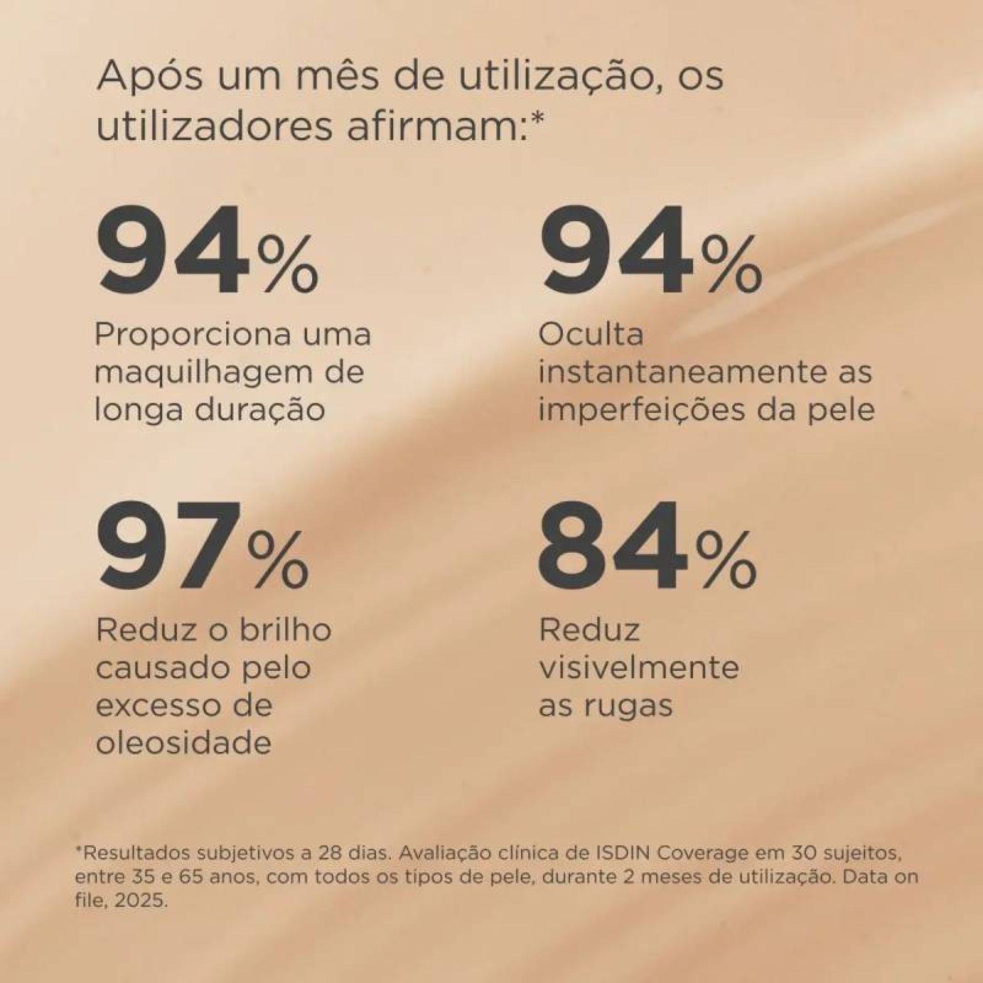 Isdin Coverage 1 Pearl Spf50+ 30g