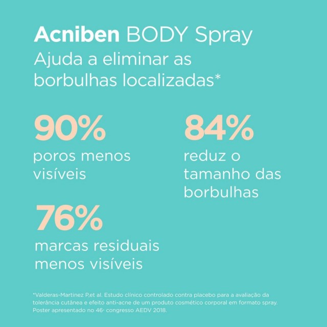 Spray Corporal Anti-Acne Isdin Acniben 150 ml Spray Corporal Anti-Acne Isdin Acniben 150 ml