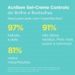 Gel-Creme Cuidado Brilho e Borbulhas Isdin Acniben 40 ml Gel-Creme Cuidado Brilho e Borbulhas Isdin Acniben 40 ml